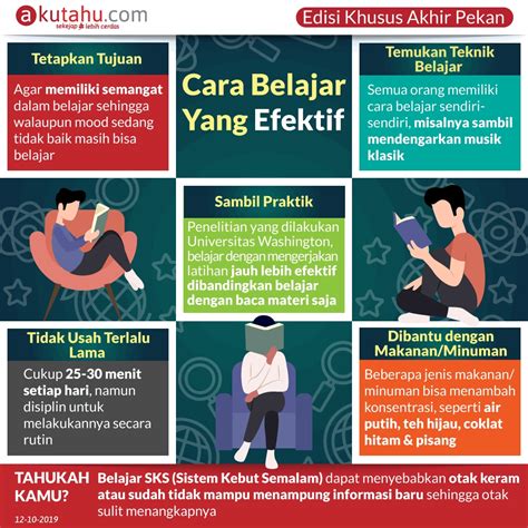 Cara Efektif Belajar dengan Study Group: Sebuah Sinopsis